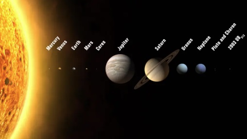 The Mystery of Gravity and the Quranic Verses about&nbsp;It