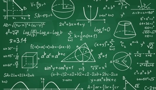 Development of Precalculus and Calculus during the Golden Age of&nbsp;Islam