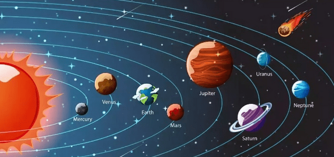 Quranic Inspiration and the Rise of Astronomy and Mathematics in the Islamic Golden&nbsp;Age
