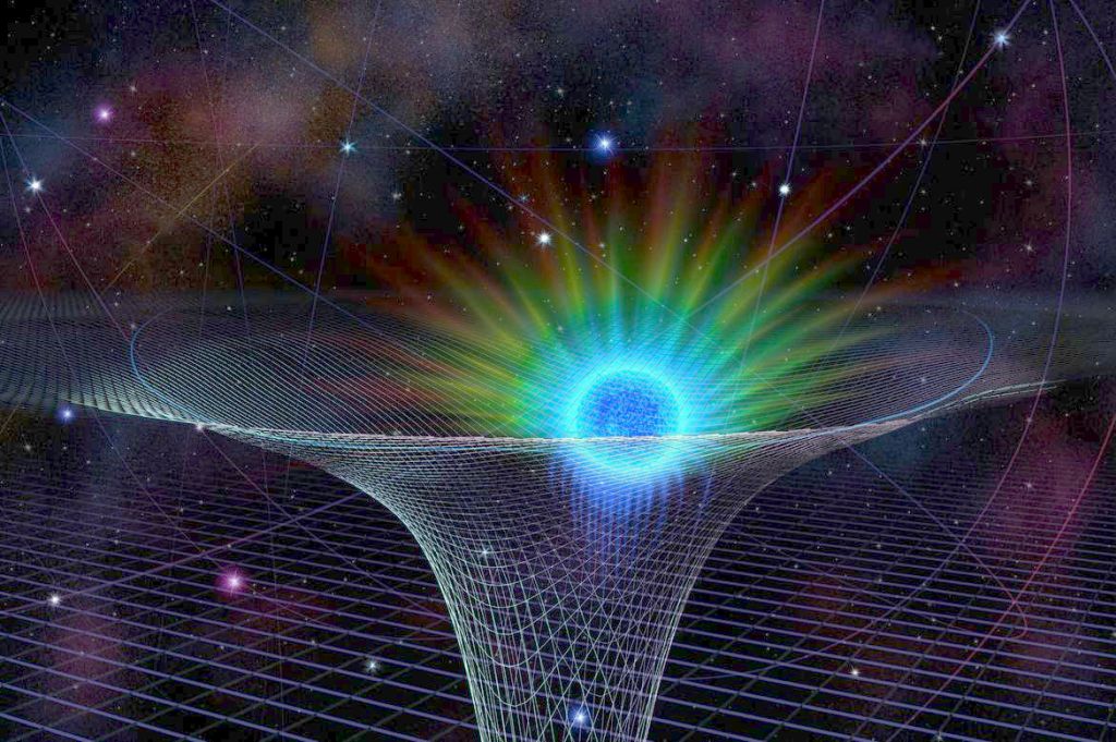 Omniscience, Relativity, and Quantum Mechanics: An Islamic&nbsp;Perspective