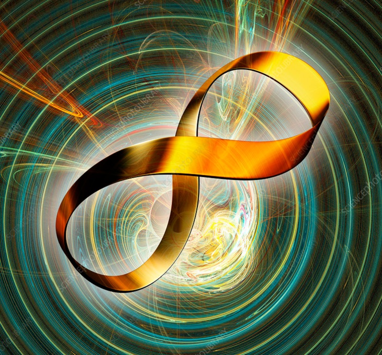 Beyond Sectarian Tafsīr: Embracing the Quran’s Infinite Wisdom through Scientific&nbsp;Commentary