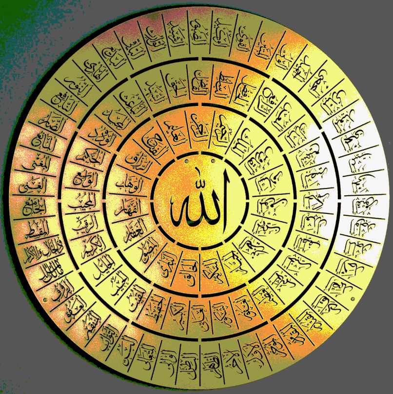 The One Book and the One God: Qur’anic Coherence and the Mutual Illumination of the Divine&nbsp;Attributes